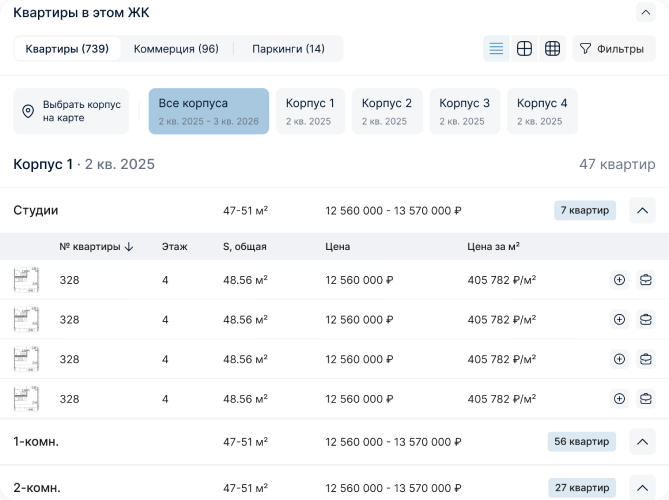 Management tool 1